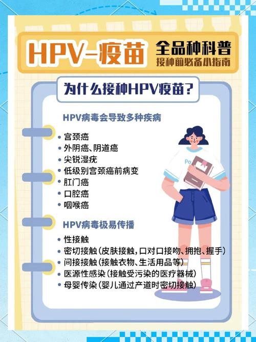 HPV疫苗安全吗,常见反应有哪些