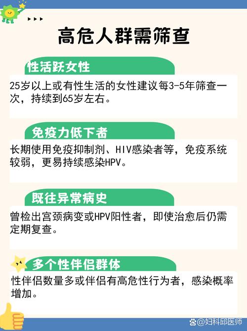HPV共防要查哪些项目