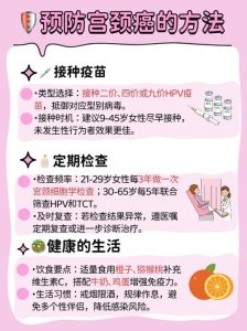 HPV共防要查哪些项目?男女检查清单一次说清-两性知识丨两性健康--你想了解的我都知道