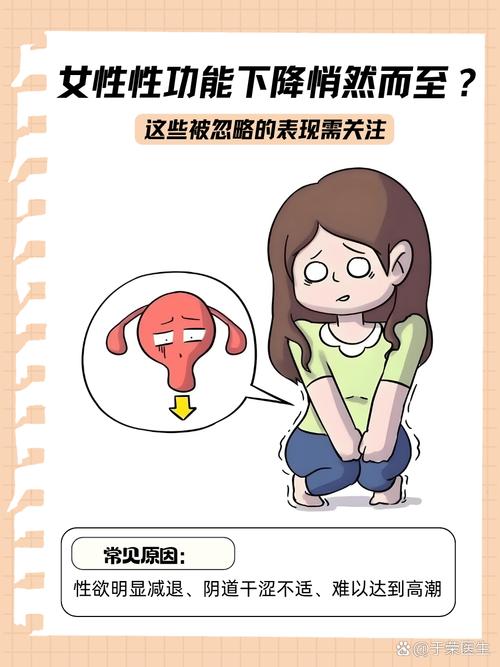 性欲低下会影响生育吗