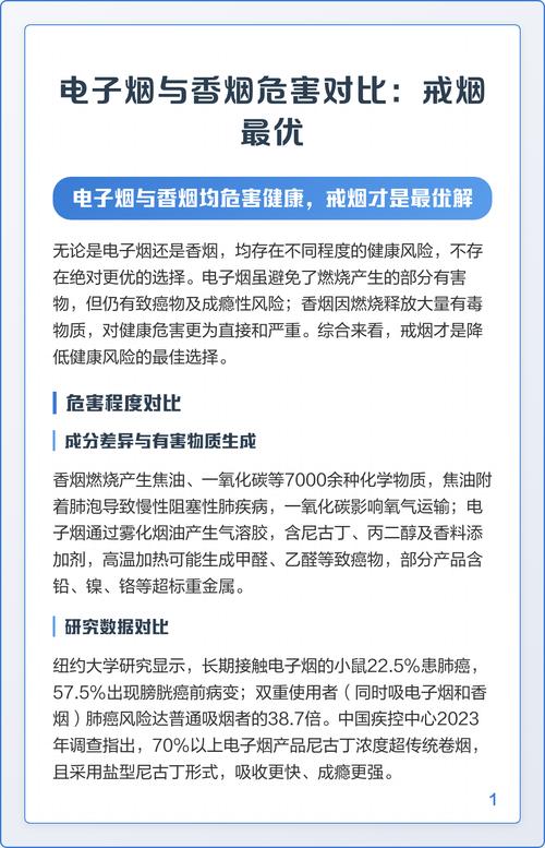戒烟和戒电子烟,哪个更要紧