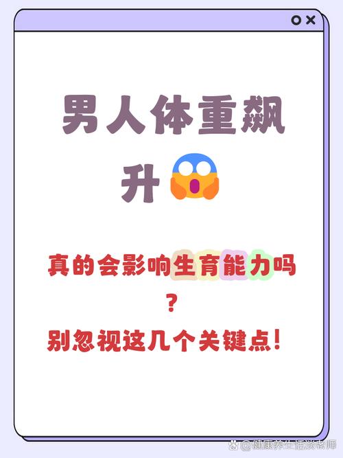 男性肥胖会影响睾酮吗