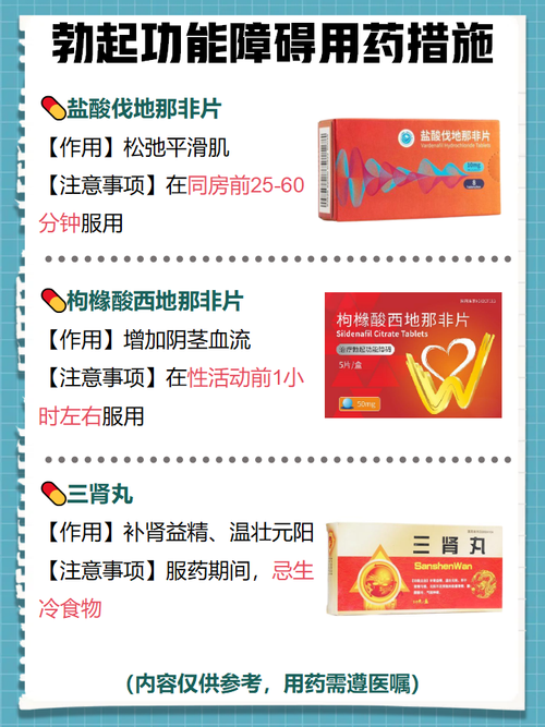 性欲低和前列腺药物有关吗