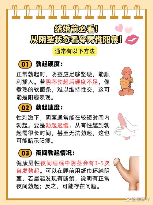 晨勃减少和真阳痿,如何区分