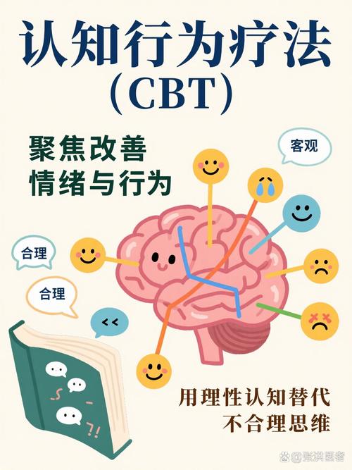 认知行为疗法能改善性欲吗
