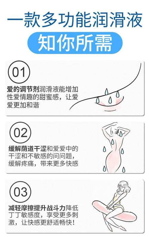 使用润滑剂会影响性欲吗