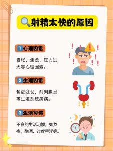 为什么射精快?常见原因逐个排查,帮你找到问题所在-两性知识丨两性健康--你想了解的我都知道