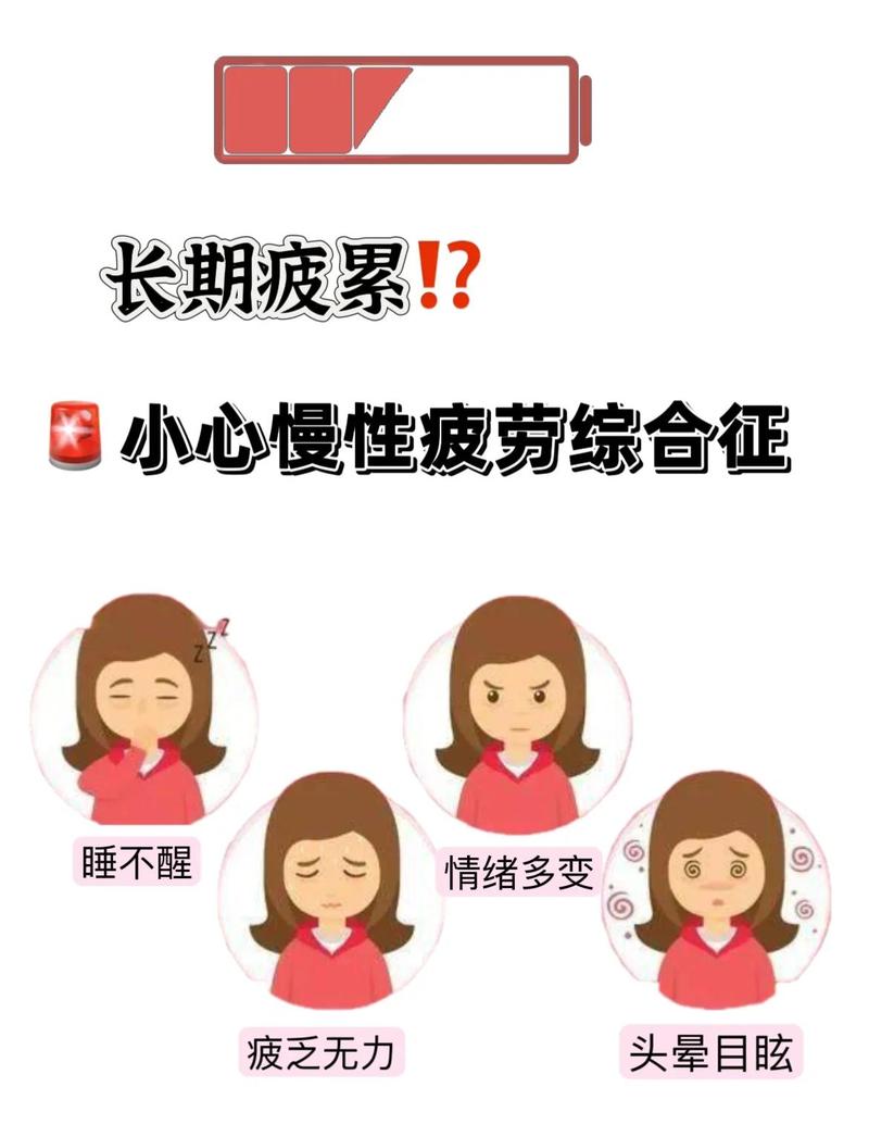 性欲低会伴随疲劳乏力吗
