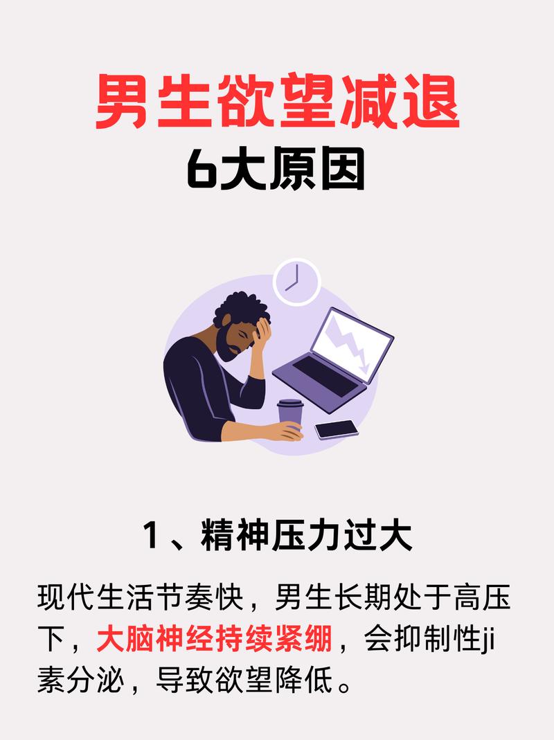 性欲低和脑力过劳有关吗