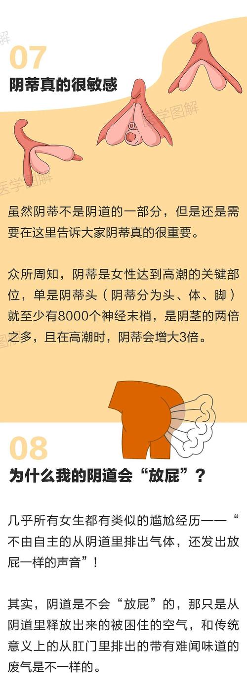 阴道干涩会让人性欲下降吗