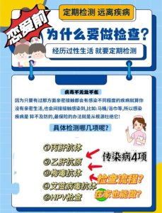 恋爱中要不要做性病检查-两性知识丨两性健康--你想了解的我都知道