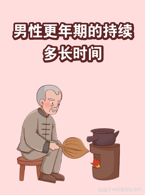 男性更年期从几岁开始,持续多久