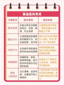 强迫症会影响性欲吗?聊聊这个让人纠结的问题-两性知识丨两性健康--你想了解的我都知道