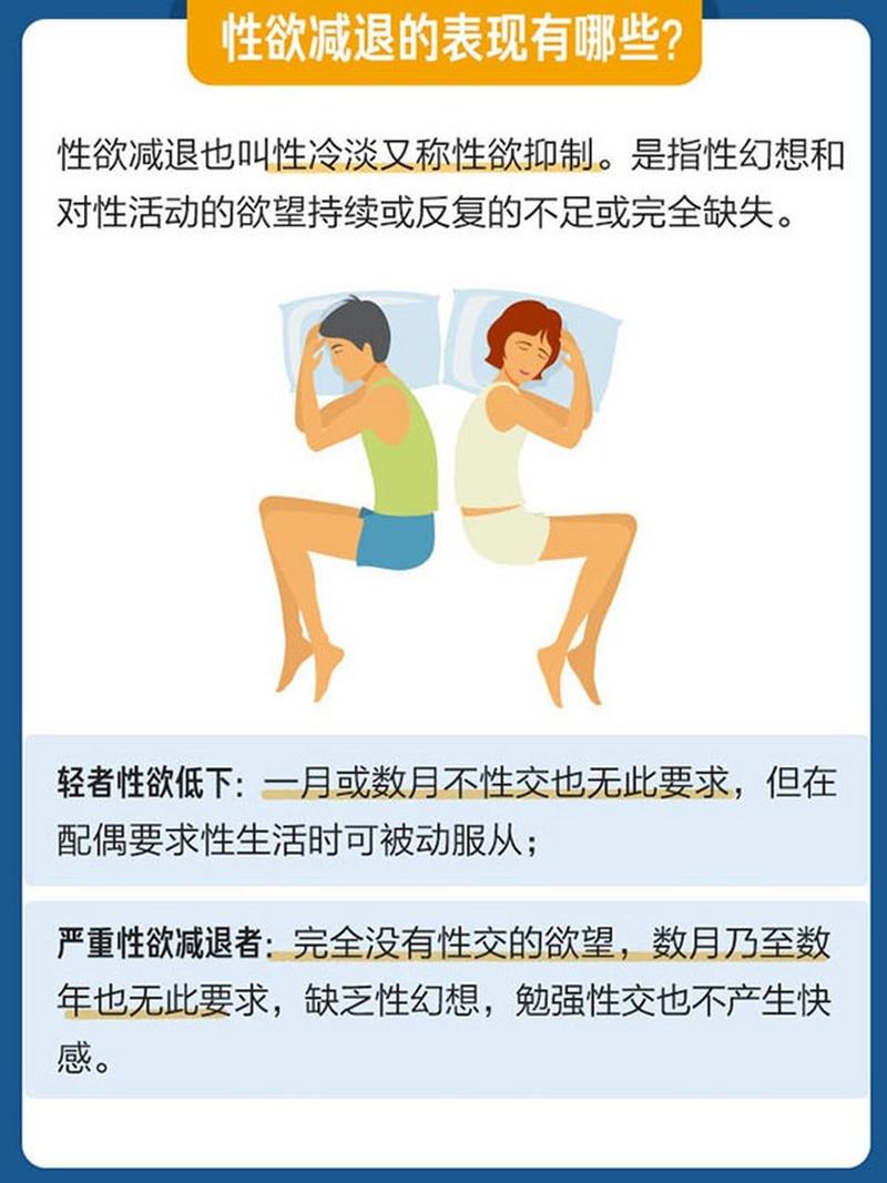 性欲低会不会引发婚姻危机