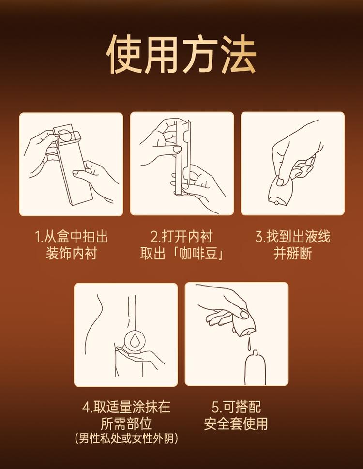 避孕套和润滑剂一起用安全吗