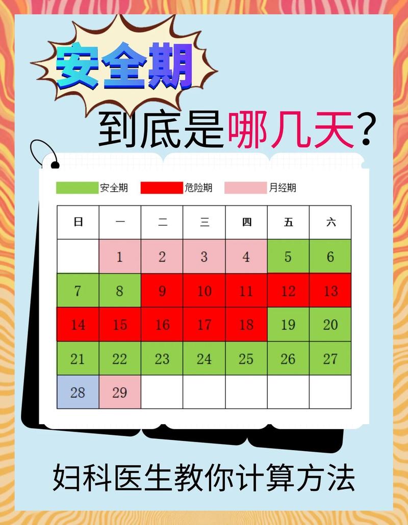 安全期推算受哪些因素影响