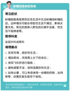 性生活出了问题,看医生时该怎么把症状说清楚?-两性知识丨两性健康--你想了解的我都知道