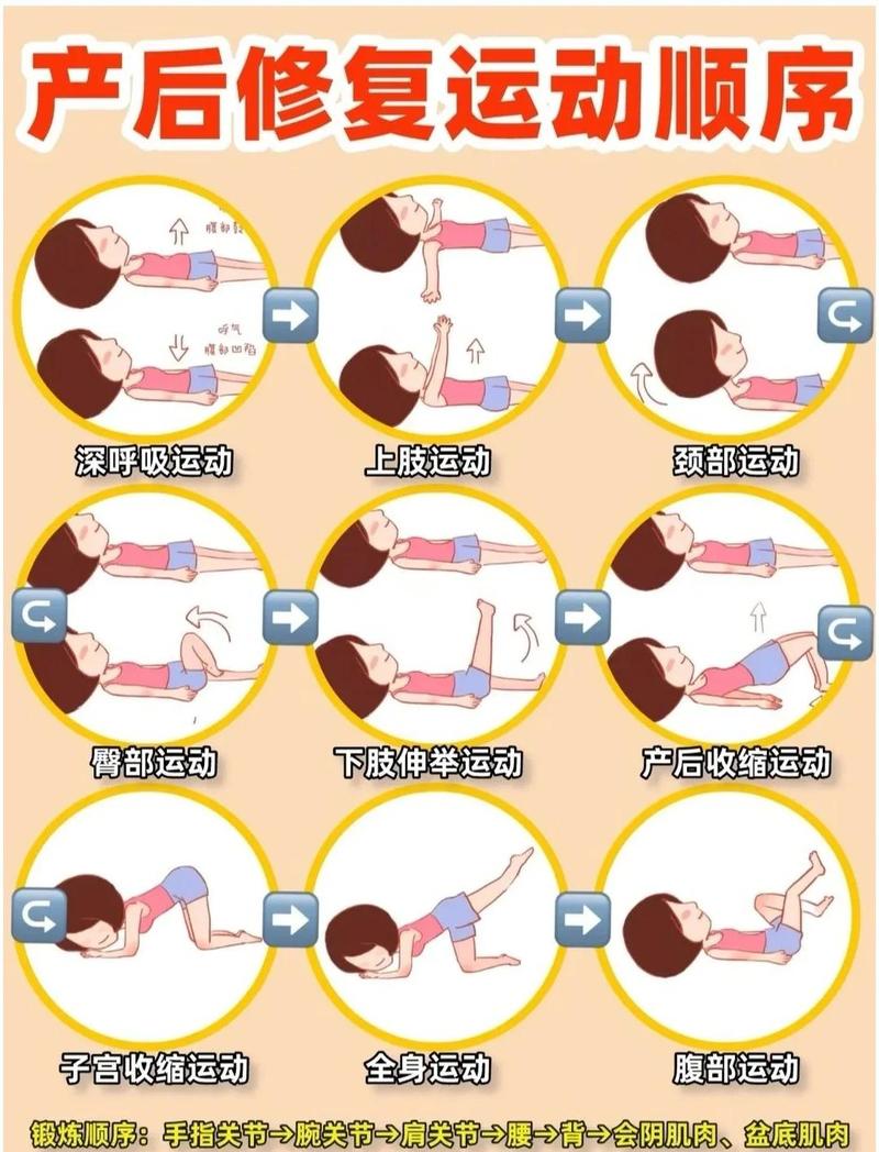 产后性欲恢复要经历哪些阶段