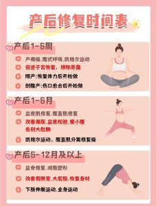 产后性欲恢复要经历哪些阶段-两性知识丨两性健康--你想了解的我都知道