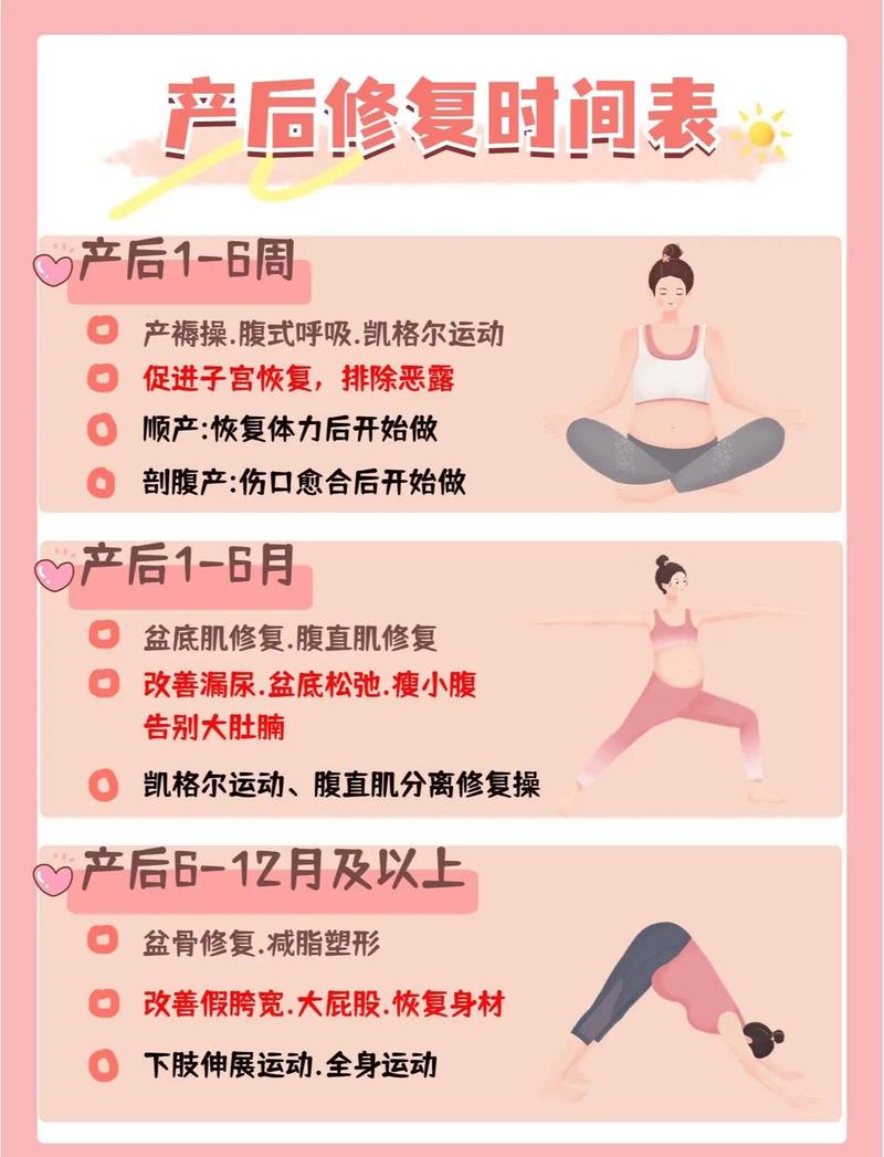产后性欲恢复要经历哪些阶段