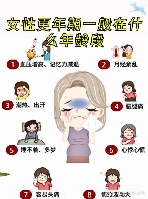 更年期月经紊乱到什么程度该就诊