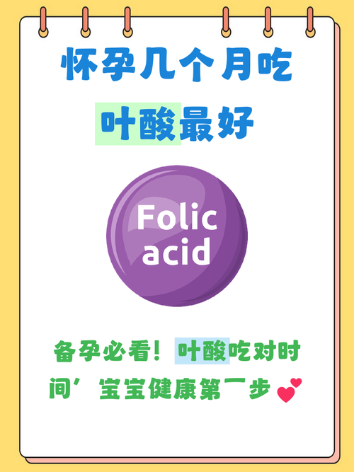 叶酸从孕前多久开始补