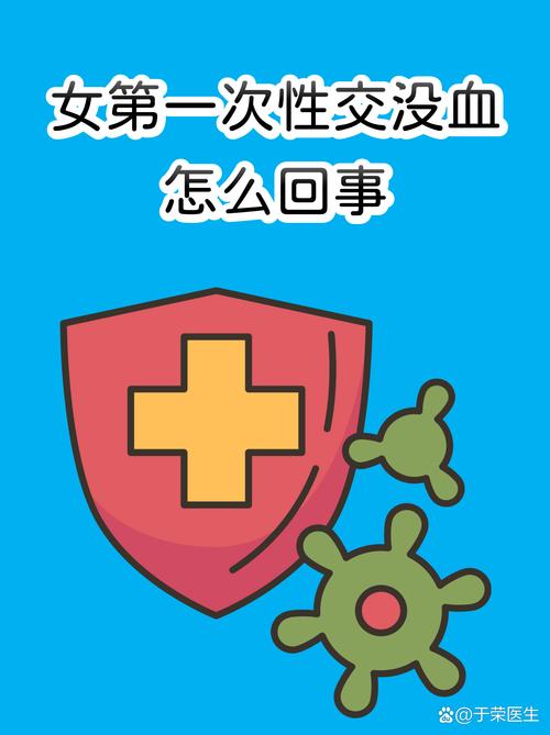 第一次同房没有出血正常吗
