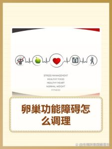 卵巢功能减退要补蛋白质吗?一文给你讲明白!-两性知识丨两性健康--你想了解的我都知道