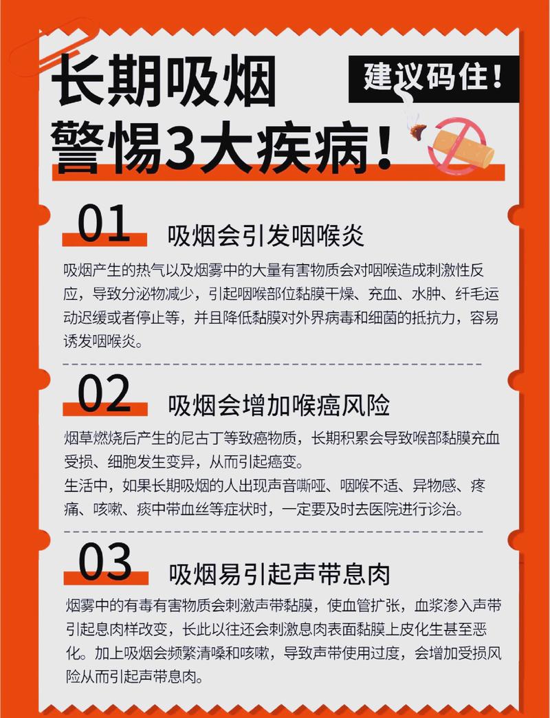 吸烟会影响甲状腺功能吗