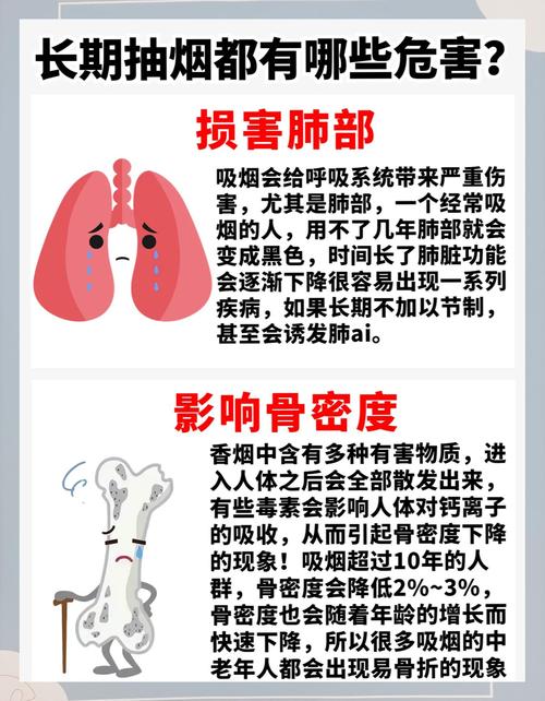 吸烟会影响甲状腺功能吗