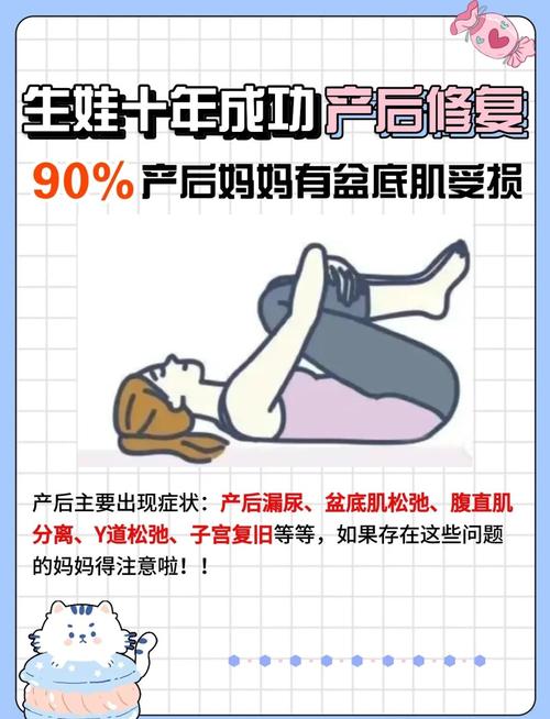 产后漏尿要不要做盆底康复