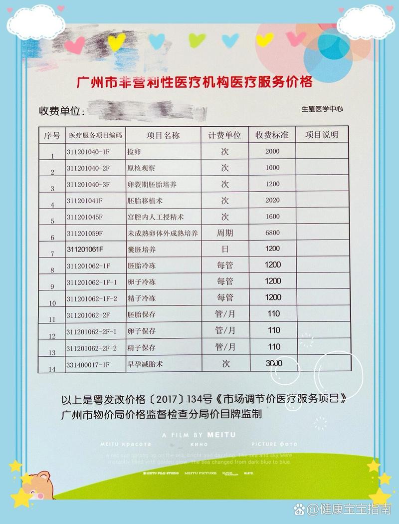 卵巢冻存费用能报销吗