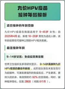男性接种HPV疫苗，年龄到底该怎么算才不踩坑？-两性知识丨两性健康--你想了解的我都知道