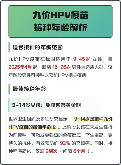 HPV疫苗男性接种年龄怎么算