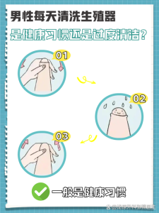 青春期男孩遗精后要清洗吗？-两性知识丨两性健康--你想了解的我都知道