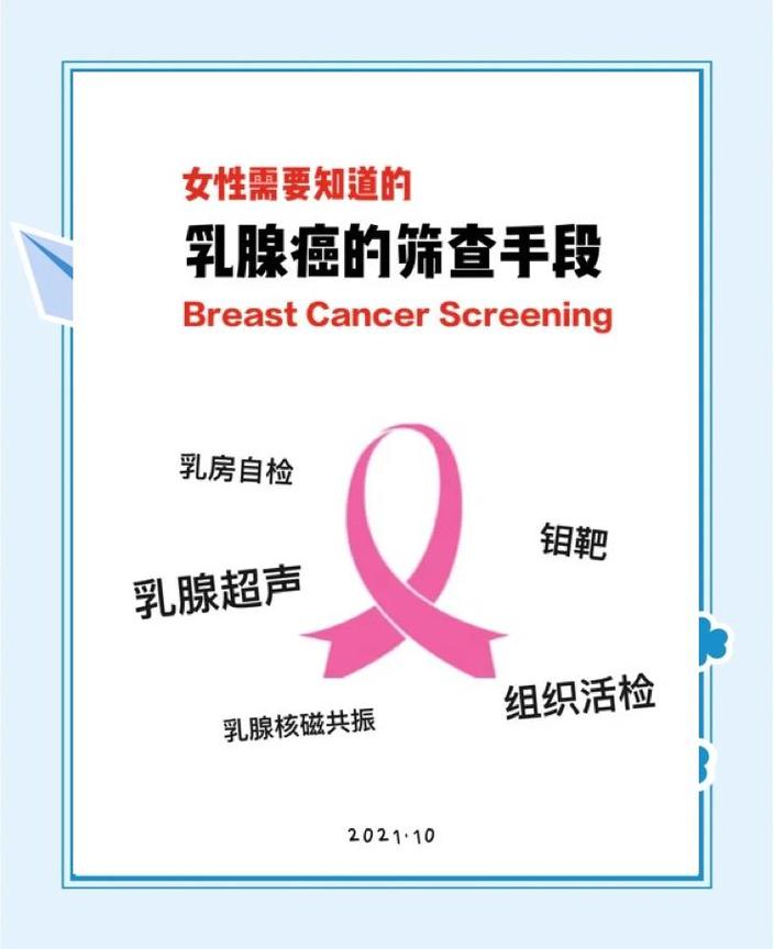 乳腺癌筛查从几岁开始