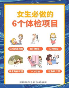 两性健康体检该做哪几项,这份清单比网上搜的靠谱-两性知识丨两性健康--你想了解的我都知道