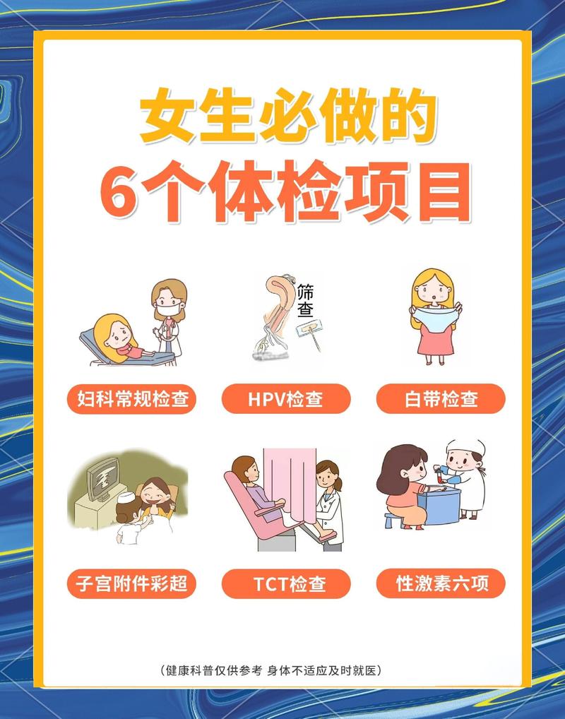 两性健康体检该做哪几项-示意图