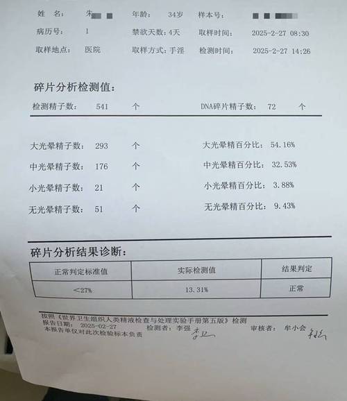 精子碎片率检查要多少钱