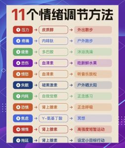 绝经过渡期情绪起伏该怎么调，先稳住睡眠比硬扛管用-两性知识丨两性健康--你想了解的我都知道