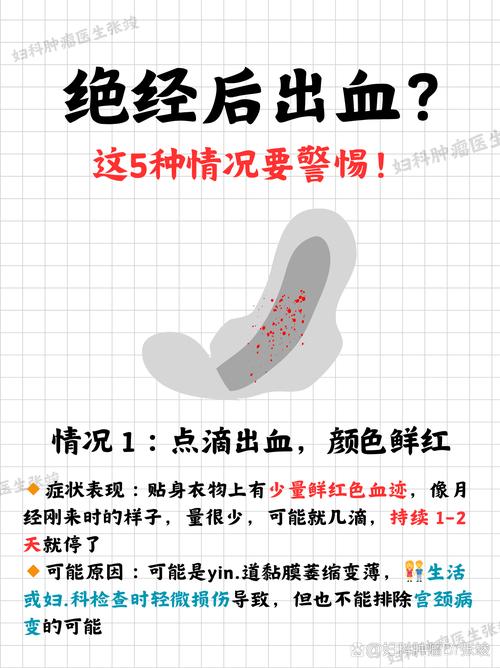 绝经后又出血一定要查吗
