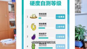 勃起硬度的四级分级法,自己对照就能判断-两性知识丨两性健康--你想了解的我都知道