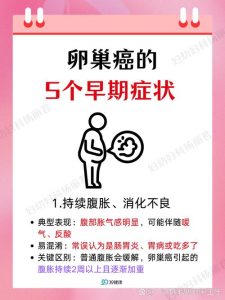 卵巢癌早期有哪些不典型表现-两性知识丨两性健康--你想了解的我都知道