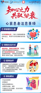 心衰患者性生活要注意什么-两性知识丨两性健康--你想了解的我都知道