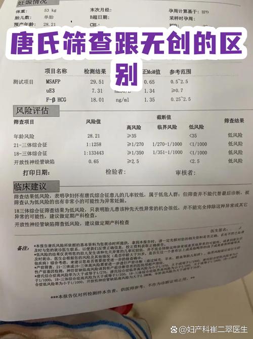 无创DNA和唐筛怎么选