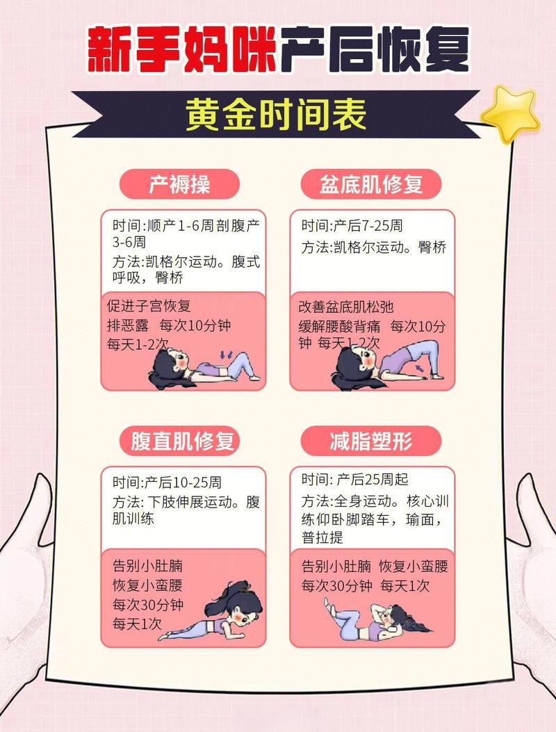 产后多久会恢复性欲