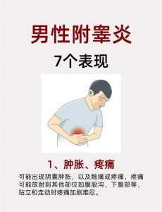 附睾发炎会影响性欲吗-两性知识丨两性健康--你想了解的我都知道