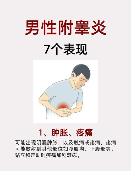 附睾发炎会影响性欲吗