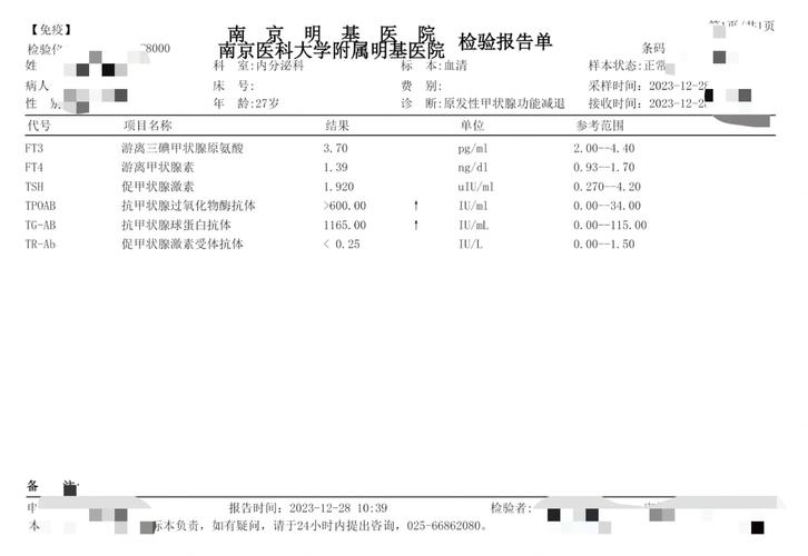备孕前甲减指标要压到多少