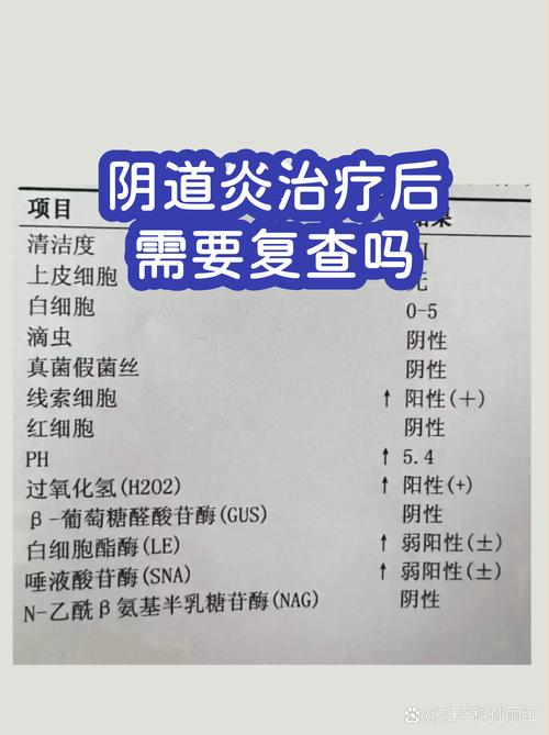 夫妻一方转阴后还要复查吗-相关配图